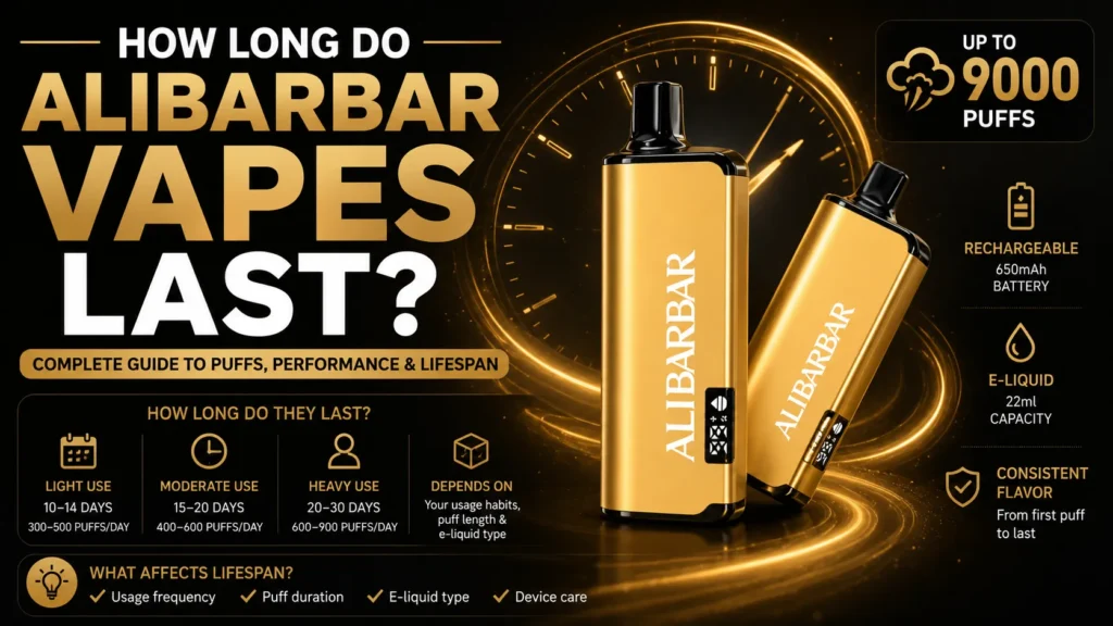 grape ice alibarbar final verdict showing 13 day test results grape rating ice balance battery performance and value score