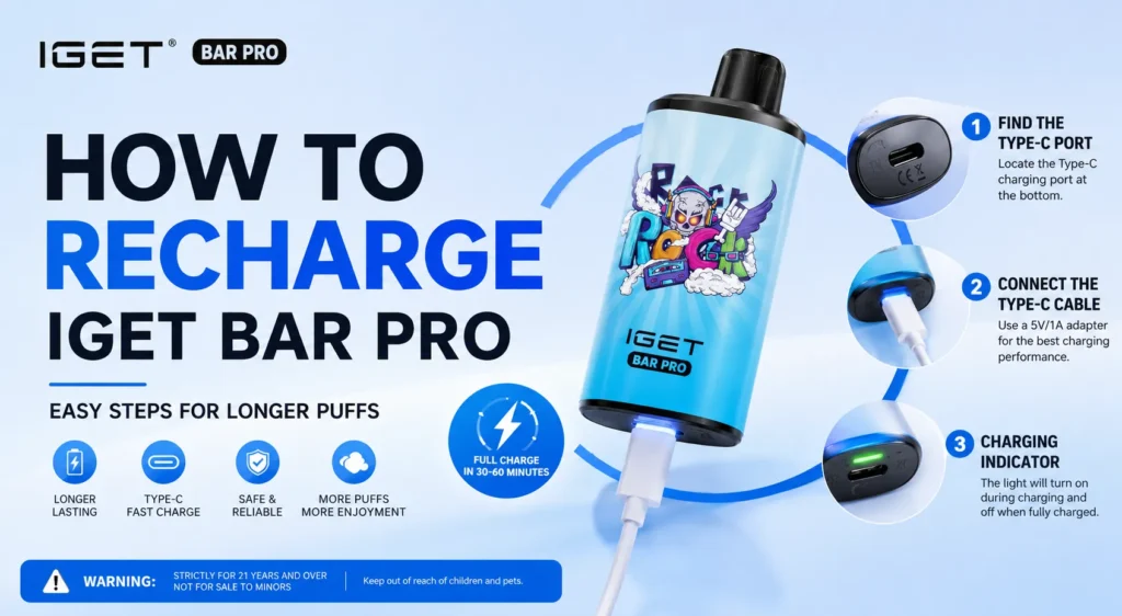 IGET Bar Pro Blueberry Raspberry battery voltage discharge curve graph showing stable 2000mAh performance across 10000 puffs