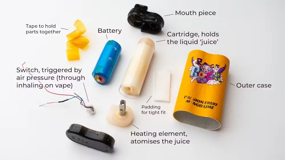 IGET Bar Pro Blueberry Raspberry internal components showing 2000mAh battery and 1.2ohm mesh coil system with safety features