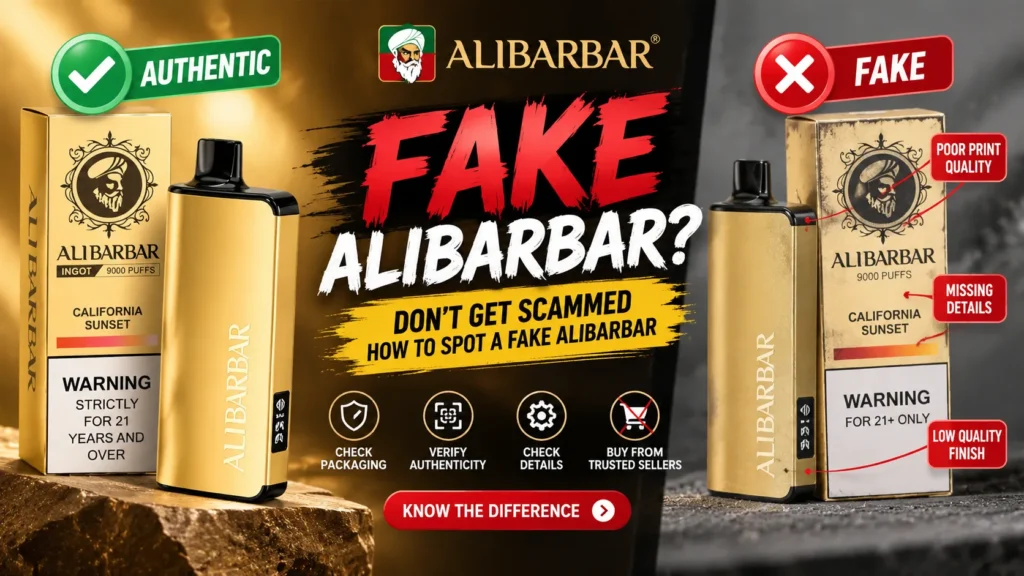 where to buy alibarbar vapes perth counterfeit risk map showing high-risk Northbridge William Street areas versus safe authorized shops